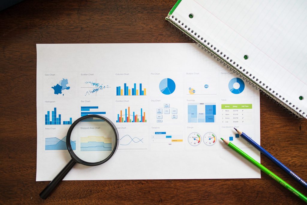 The importance of corporate visual identity
